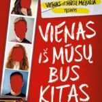 žmonių portretai uždengtais veidais